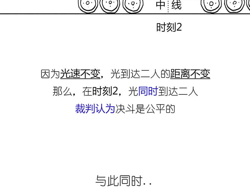 1小时看懂相对论 世界上真的存在“绝对同时”么? 第24页