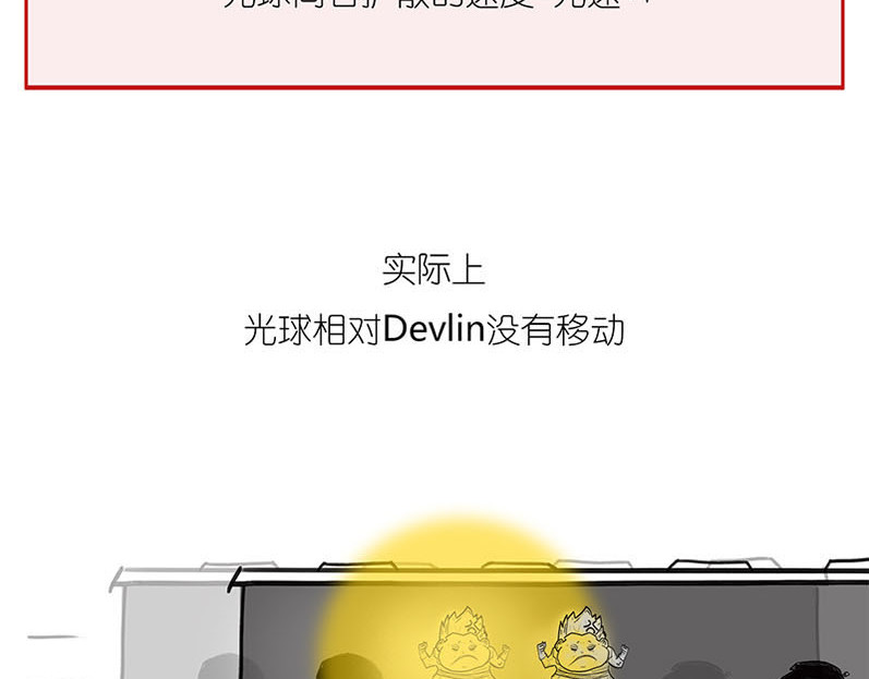 1小时看懂相对论 世界上真的存在“绝对同时”么? 第31页