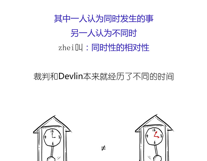 1小时看懂相对论 世界上真的存在“绝对同时”么? 第42页