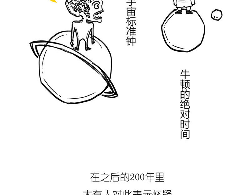 1小时看懂相对论 世界上真的存在“绝对同时”么? 第6页
