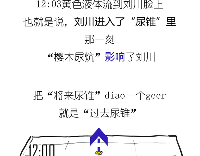1小时看懂相对论 光锥之内就是命运~！ 第17页