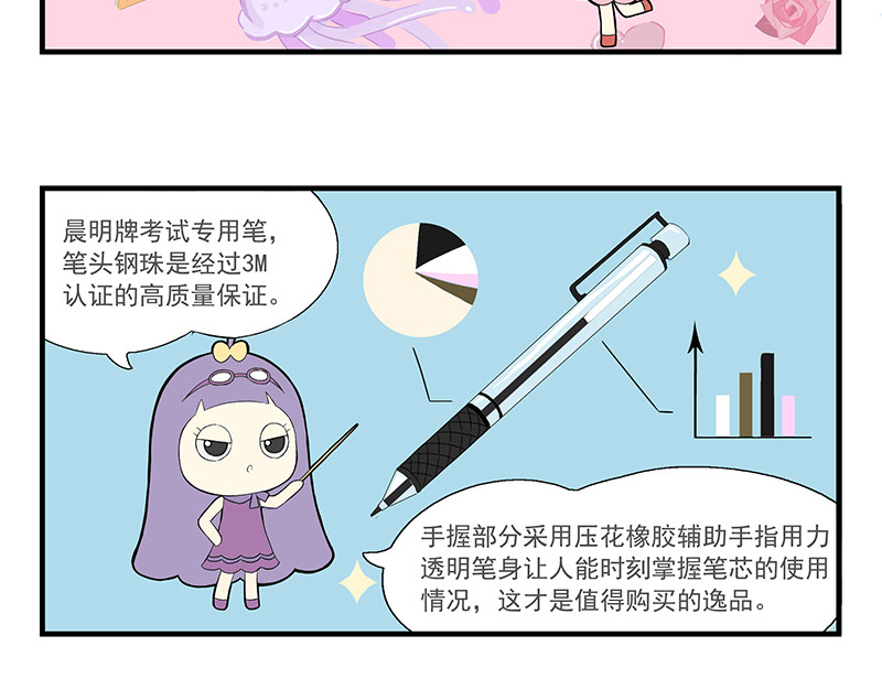 呼唤少女 选择困难&小聚餐&体育 第8页
