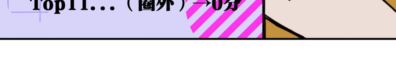 硬核一中 第3话 硬核高中五强 第7页