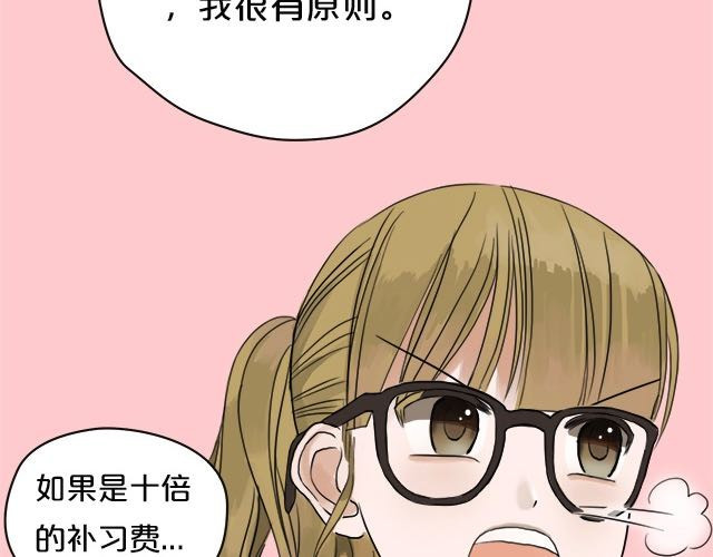 零分偶像 第2话 第18页