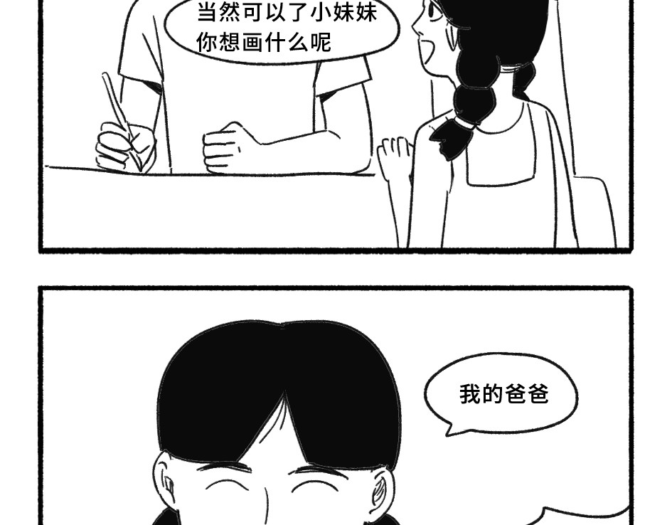阿林觉得世界很怪 养活自己 第4页