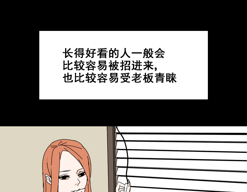 整容游戏 第1话 整容游戏APP 第19页