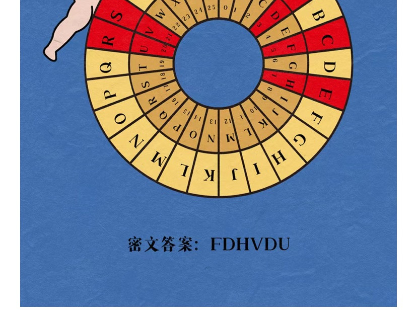 《漫观安全第一季》 孤勇者的自我测评 第17页