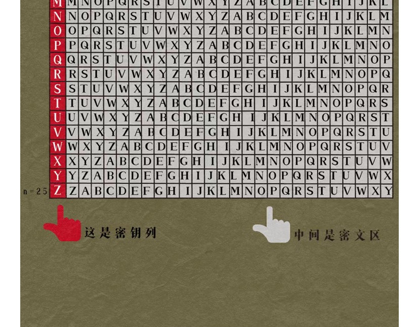 《漫观安全第一季》 孤勇者的自我测评 第20页