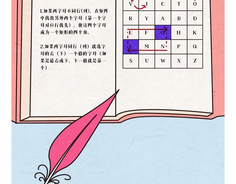 《漫观安全第一季》 孤勇者的自我测评 第34页