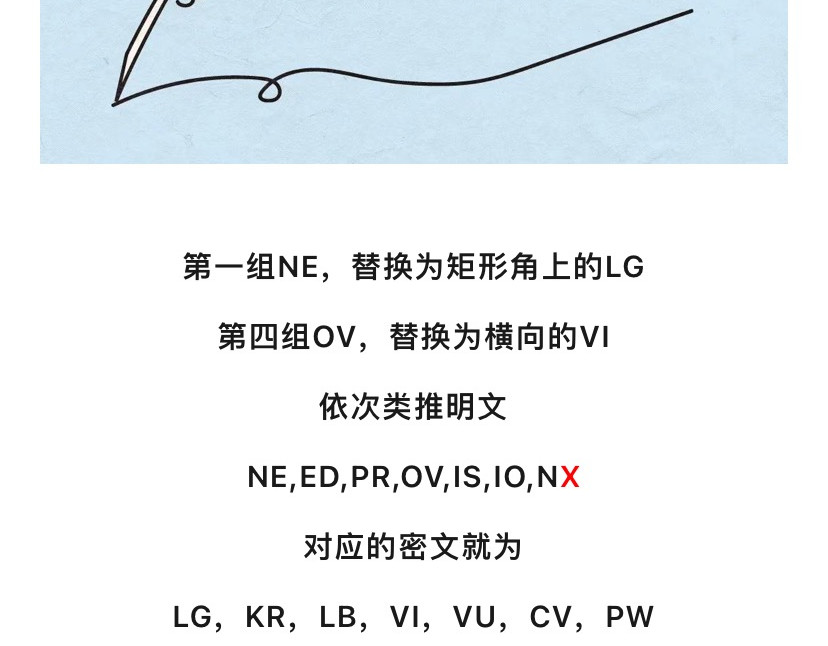 《漫观安全第一季》 孤勇者的自我测评 第35页