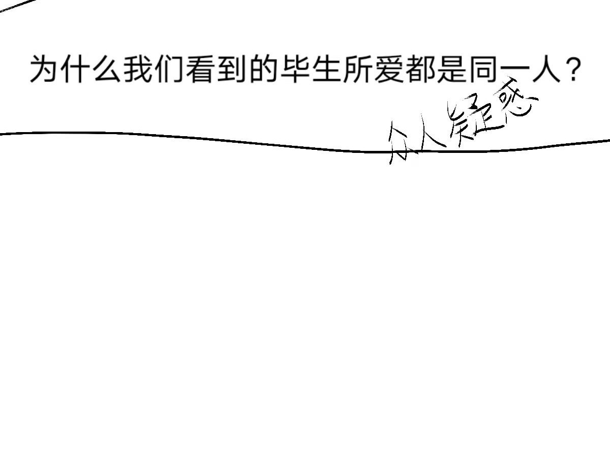  门 追过来了？！ 第54页